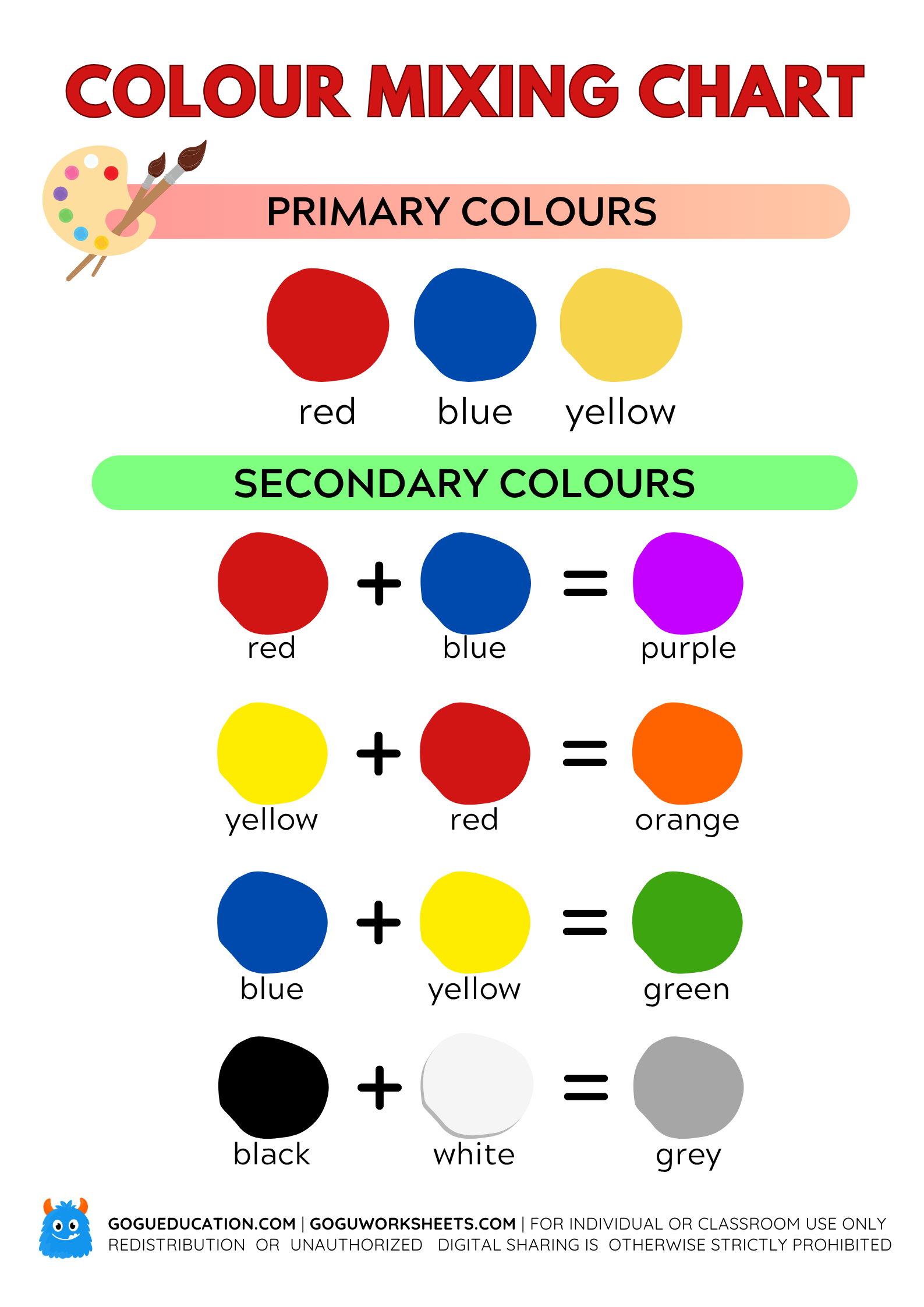 Color Mixing Chart art poster showing primary and secondary color combinations for kids