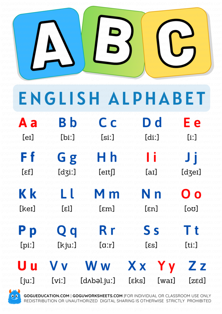 Colorful English Alphabet ABC Poster hanging in a modern nursery room.