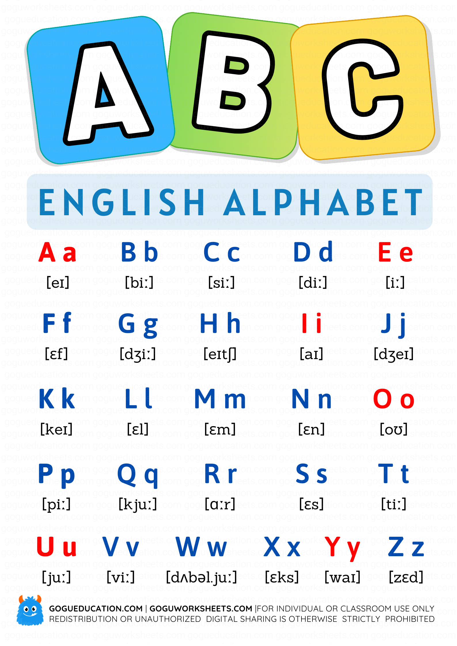 Colorful English Alphabet ABC Poster hanging in a modern nursery room.