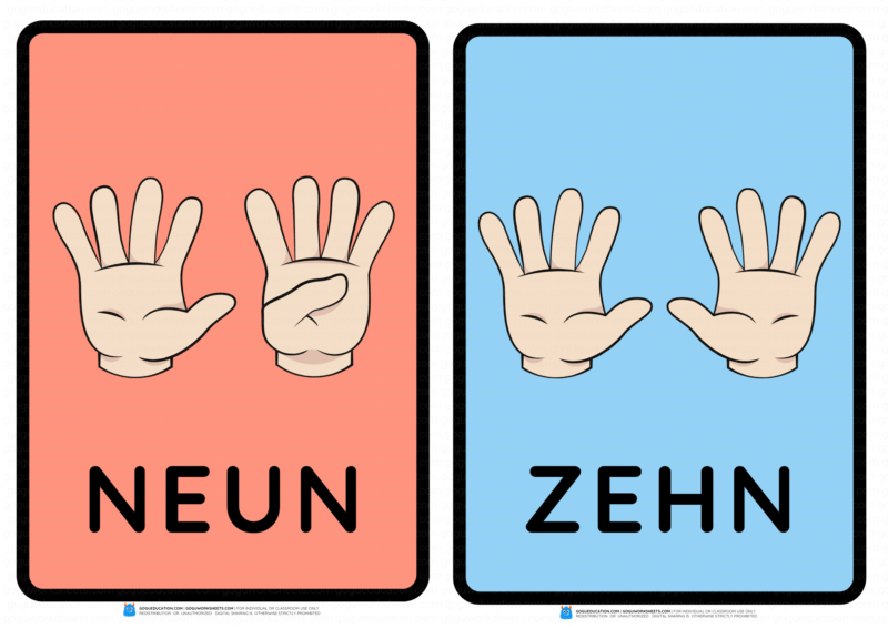 Flashcard set showing hand signs for the numbers nine (Neun) and ten (Zehn) with the corresponding German words below.