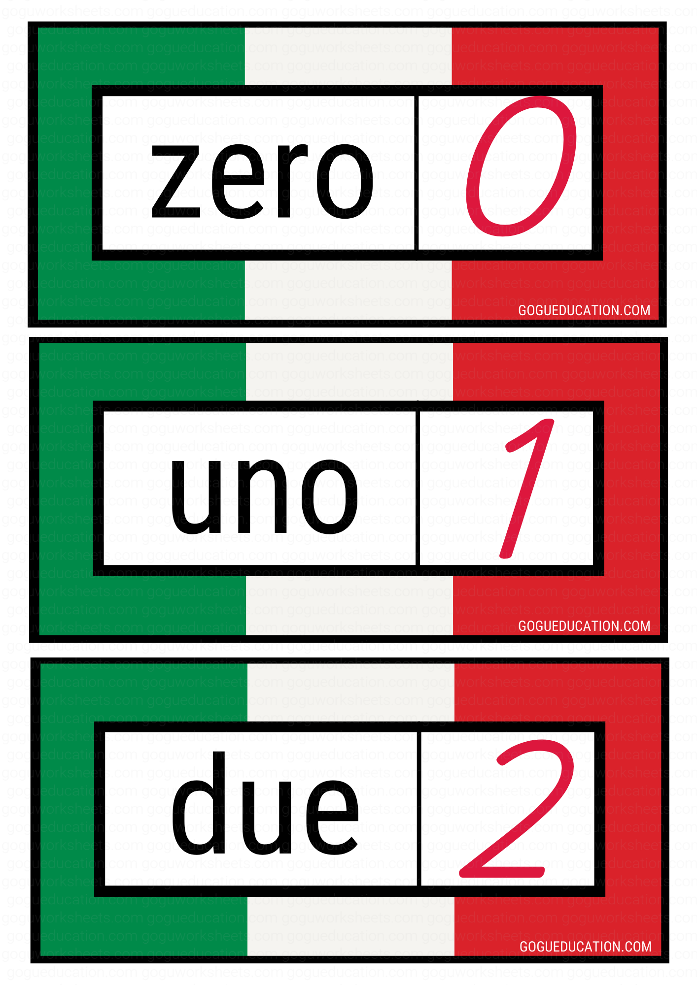 How to Count Italian Numbers Gogu Education