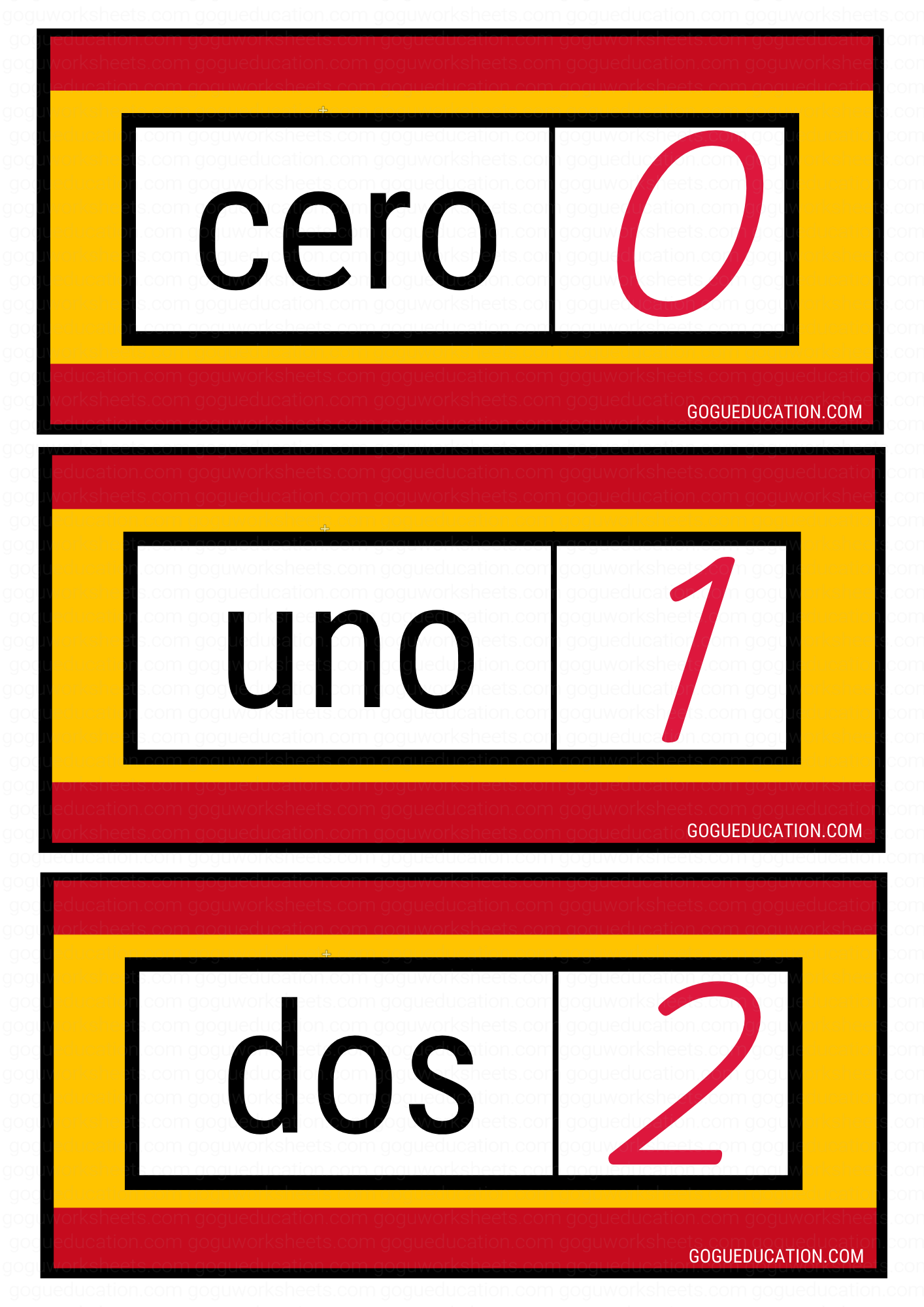 Basic Spanish numbers lesson featuring Cero (0), Uno (1), and Dos (2) cards