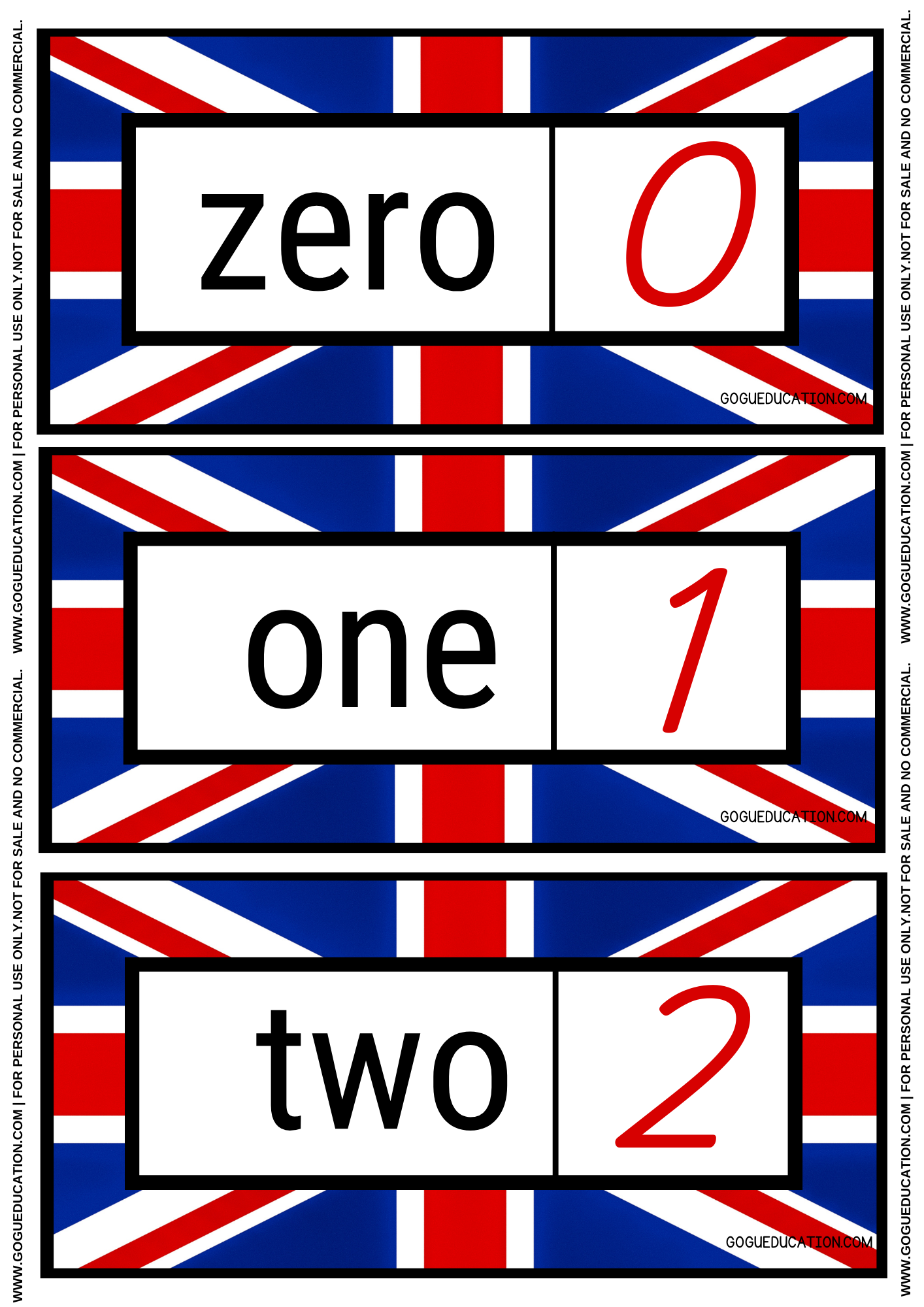 Infographic showing how to count from 1 to 100 in English for students