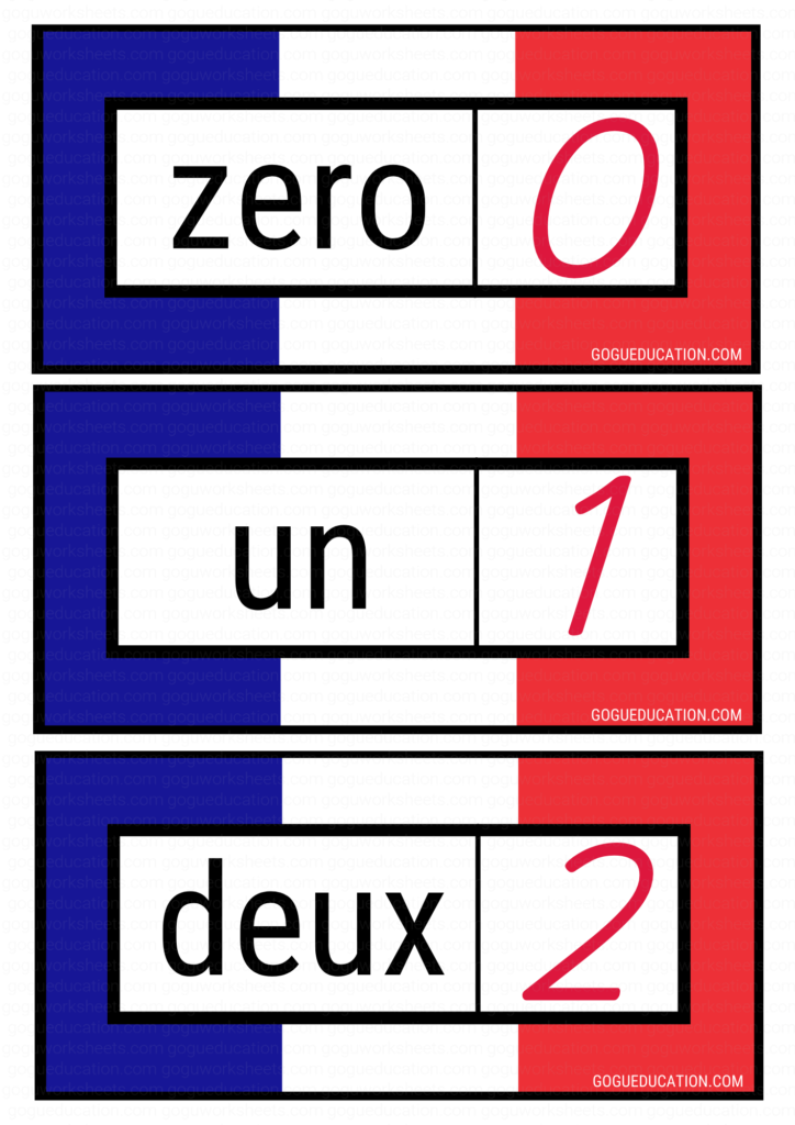 French number flashcards for kids showing zero (zéro), one (un), and two (deux) with French flag colors and bold numerals.