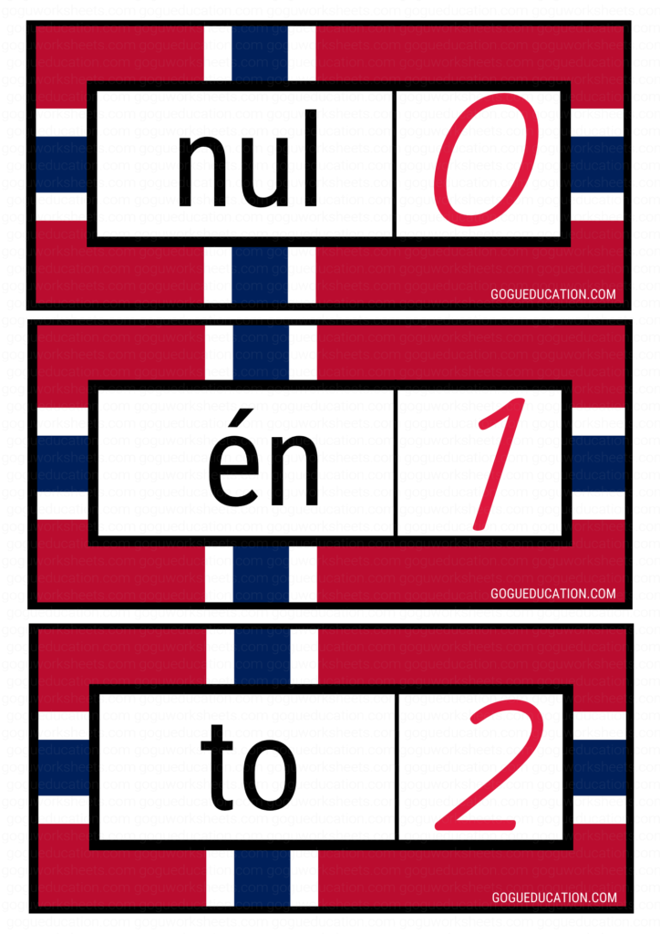 Norwegian number flashcards for children showing numbers 0 to 10 with flag of Norway background.