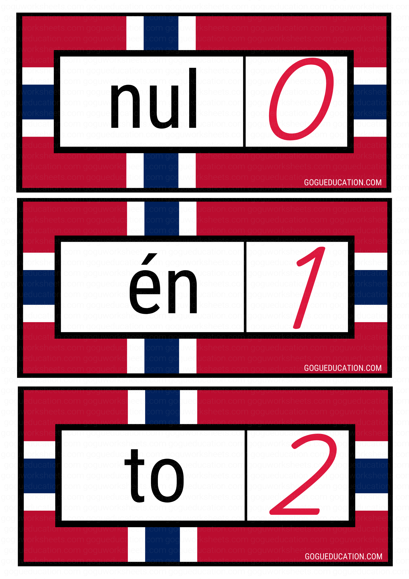 Norwegian number flashcards for children showing numbers 0 to 10 with flag of Norway background.