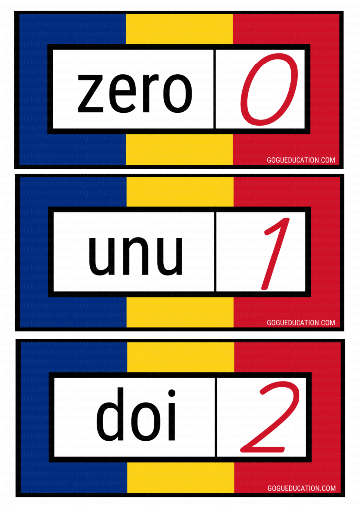 Romanian number flashcards for kids showing zero (0), unu (1), and doi (2) with Romanian flag background - Gogu Education