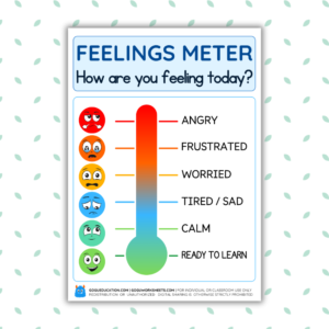 Feelings Meter Poster for Social Emotional Learning GoguEducation