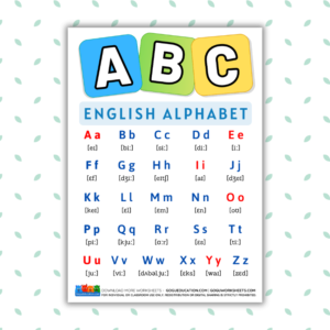 Colorful English Alphabet ABC Poster hanging in a modern nursery room.