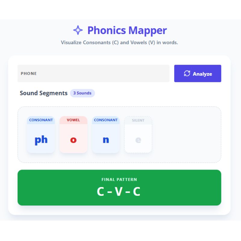 Free Phonics Mapper