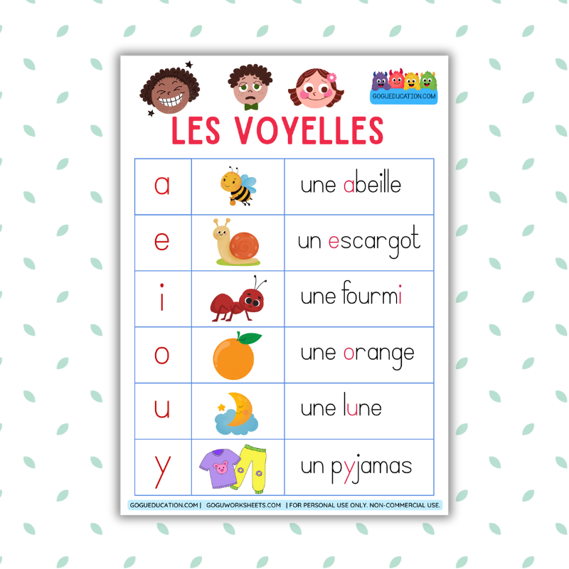 GoguWorksheets.com - French Vowels Les Voyelles Poster Gogu Education