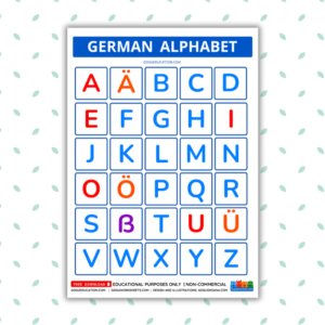 German Alphabet Printable chart showing letters A-Z, Umlauts in orange, and Eszett in purple.