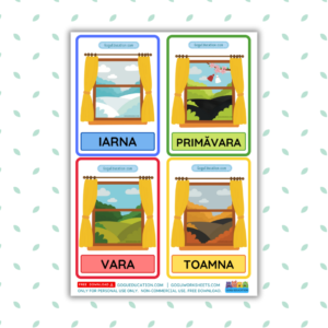 Free printable Romanian seasons flashcards featuring anotimpurile Primavara Vara Toamna Iarna