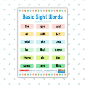 English Basic Sight Words Poster