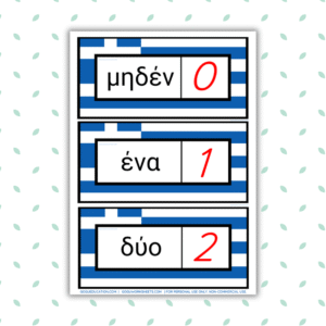 Printable Greek number flashcards (0-10) featuring a blue and white Greek flag border design and bright red numerals.
