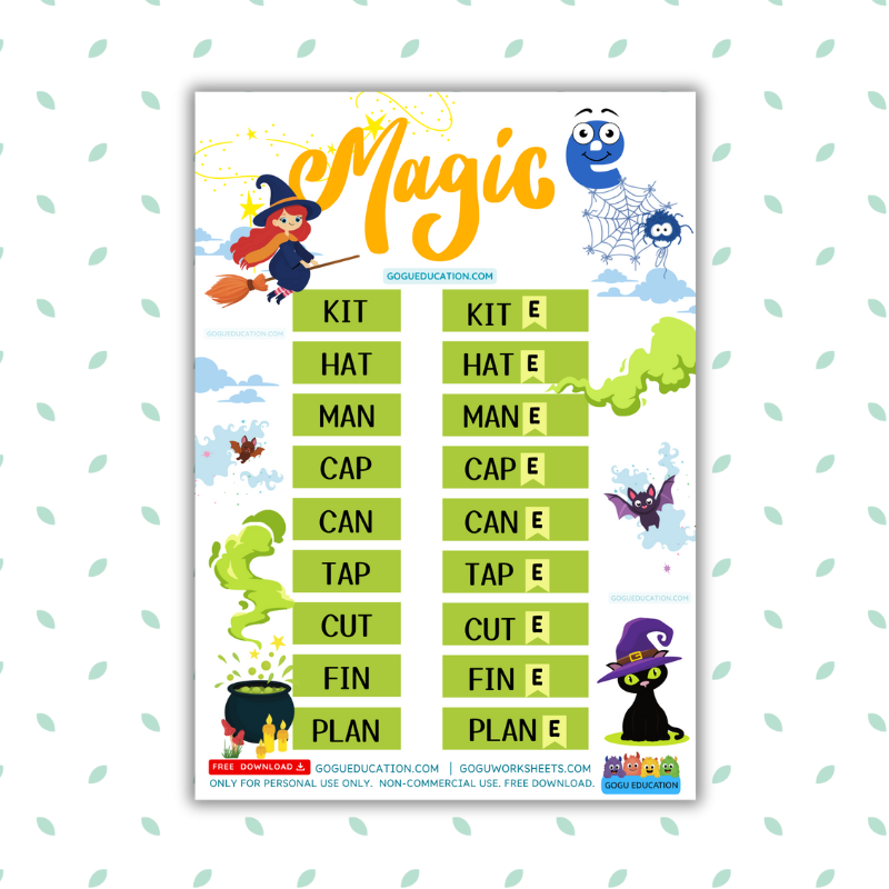 Magic E – Learning Long Vowel Words the Fun Way