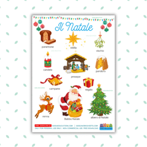 Italian Christmas Vocabulary poster titled Il Natale featuring illustrations of Panettone, Pandoro, Babbo Natale, and Presepe.