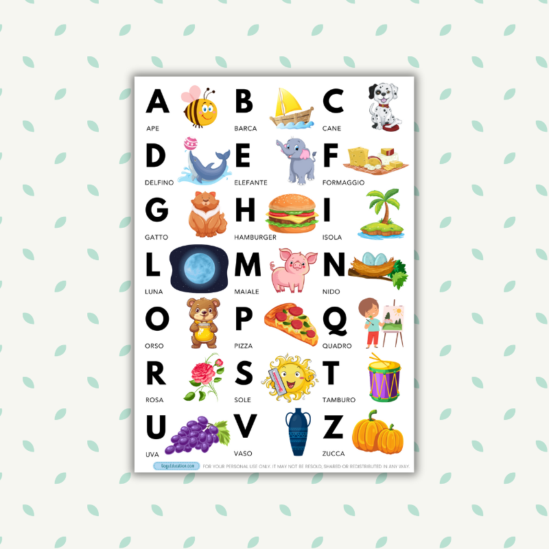 Italian ABC - Poster and Flashcards