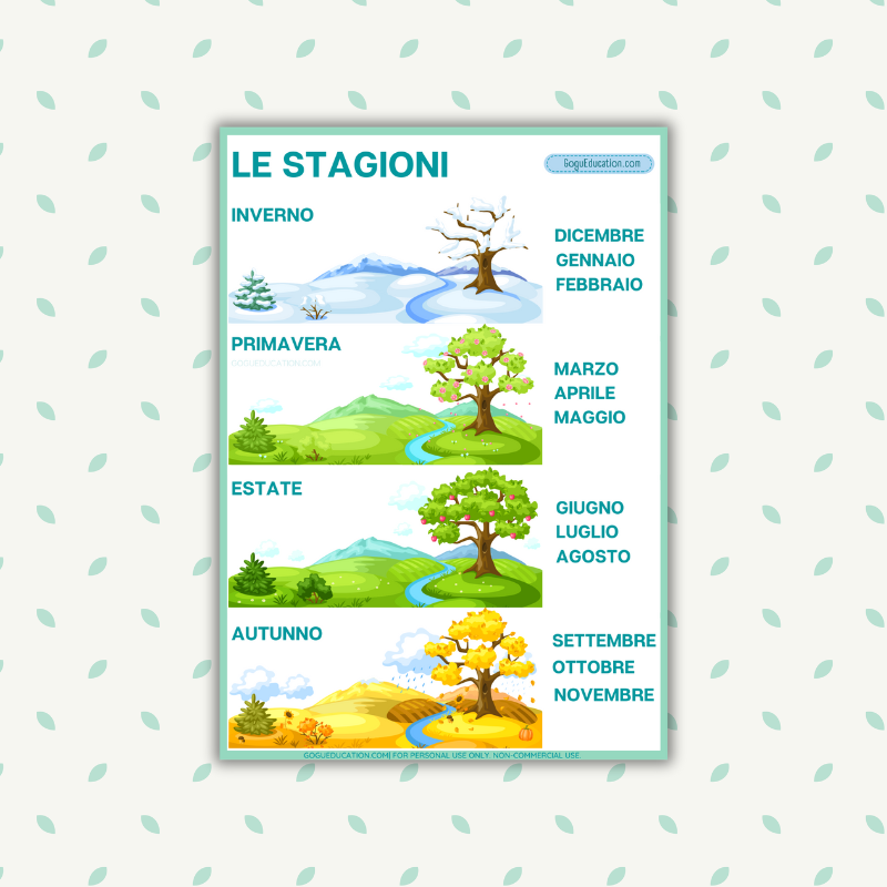 Italian Seasons Months of the Year