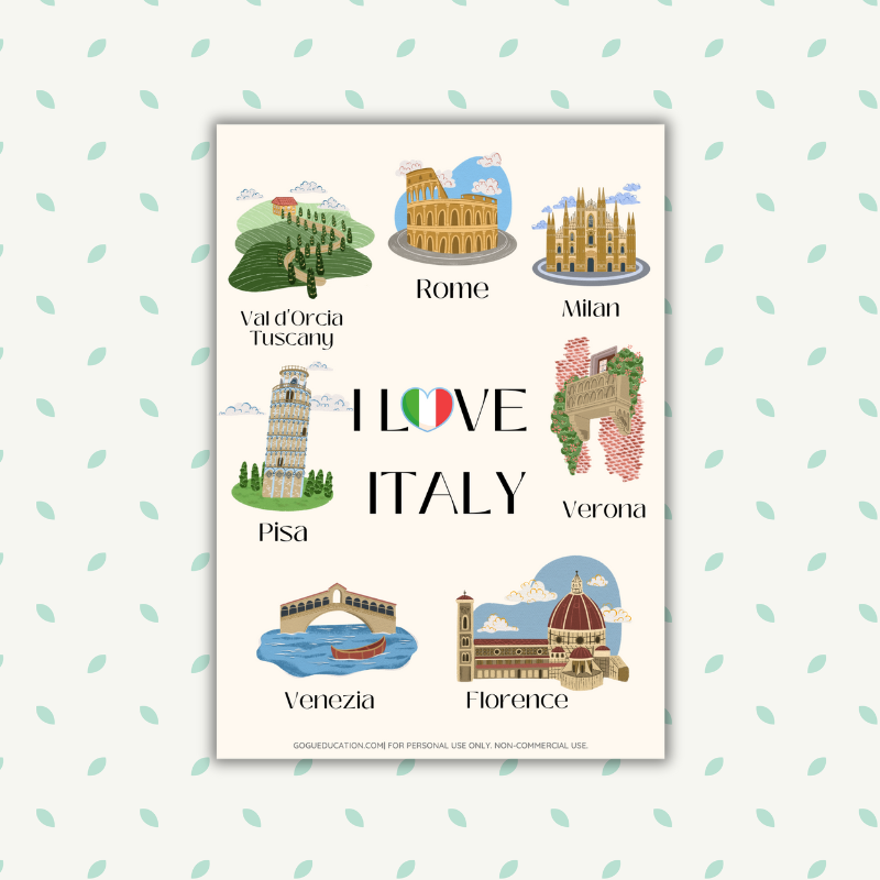 Italy Country Study Poster